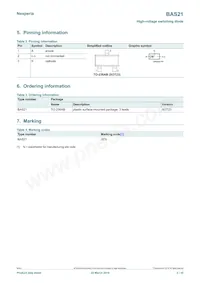 BAS21/8VL Datasheet Pagina 2