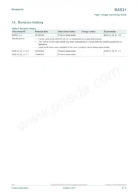 BAS21/8VL Datasheet Pagina 8