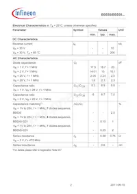 BB55502VH7912XTSA1 Datasheet Pagina 2