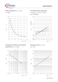 BB55502VH7912XTSA1 Datasheet Page 3