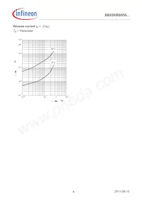 BB55502VH7912XTSA1 Datasheet Pagina 4