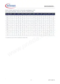 BB55502VH7912XTSA1 Datasheet Pagina 7