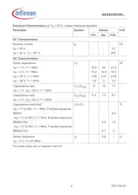 BB565H7912XTSA1 Datenblatt Seite 2