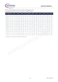 BB659C02VH7912XTSA1 Datasheet Pagina 6