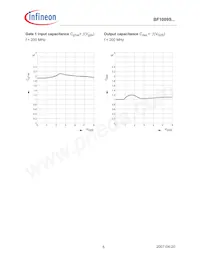 BF1009SRE6327HTSA1 Datasheet Pagina 5