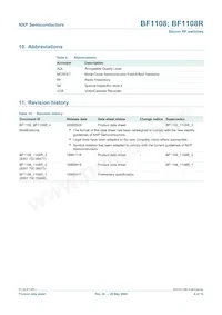 BF1108/L Datasheet Page 8