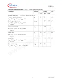 BF2030WH6824XTMA1 Datasheet Pagina 3