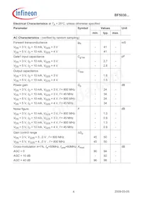 BF5030WH6327XTSA1 Datasheet Pagina 4