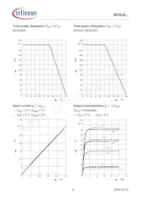 BF5030WH6327XTSA1 Datasheet Pagina 5