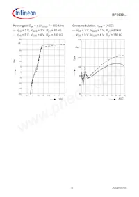 BF5030WH6327XTSA1 Datasheet Pagina 8