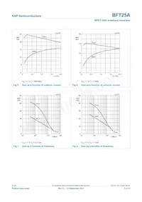 BFT25A Datasheet Page 5