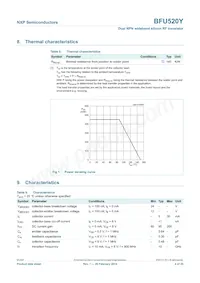 BFU520YF Datasheet Pagina 4