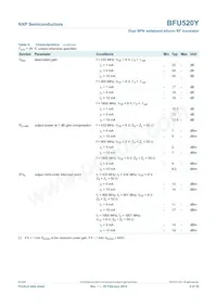 BFU520YF Datasheet Page 6
