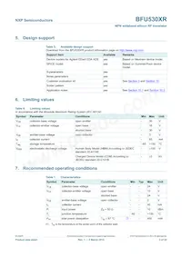 BFU530XRVL數據表 頁面 3