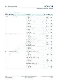 BFU580QX Datasheet Pagina 5