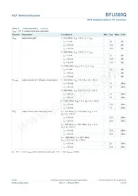 BFU580QX Datasheet Pagina 6