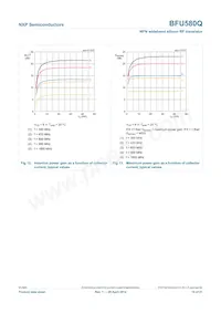 BFU580QX Datasheet Pagina 10