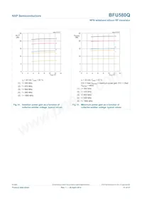 BFU580QX Datenblatt Seite 11