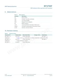 BFU768F Datasheet Pagina 9