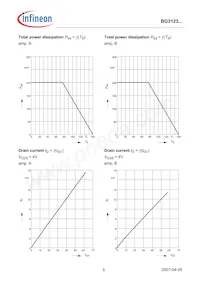 BG3123RH6327XTSA1 Datasheet Pagina 5