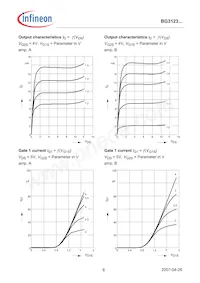 BG3123RH6327XTSA1 Datasheet Pagina 6