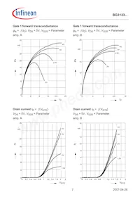 BG3123RH6327XTSA1 Datasheet Pagina 7