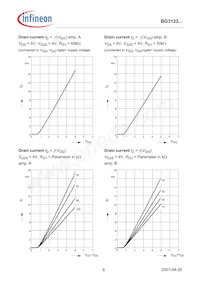 BG3123RH6327XTSA1 Datasheet Pagina 8