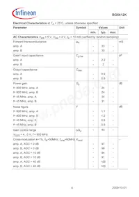 BG5412KH6327XTSA1 Datasheet Pagina 4