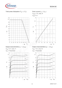 BG5412KH6327XTSA1 Datasheet Pagina 6