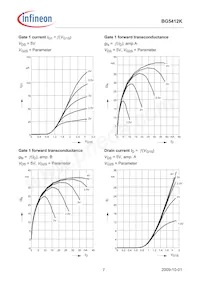 BG5412KH6327XTSA1 Datasheet Page 7