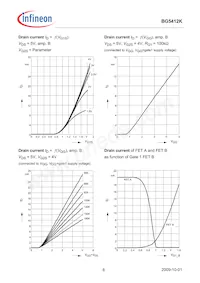 BG5412KH6327XTSA1 Datasheet Page 8