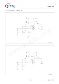 BG5412KH6327XTSA1 Datasheet Page 11