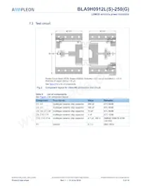 BLA9H0912LS-250GU Datasheet Pagina 5