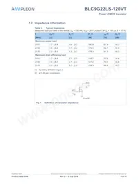 BLC9G22LS-120VTZ Datasheet Page 4