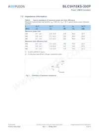 BLC9H10XS-300PY Datasheet Page 4