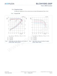 BLC9H10XS-300PY Datasheet Page 6