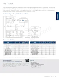 BLF8G27LS-140V Datenblatt Seite 11