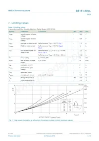 BT151-500L Datasheet Pagina 3