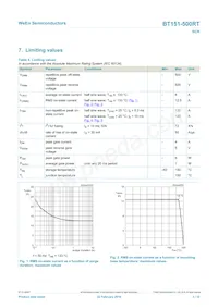 BT151-500RT數據表 頁面 3