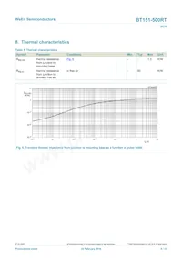 BT151-500RT Datenblatt Seite 6