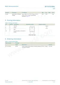 BT151S-500L Datasheet Pagina 2