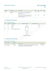 BT151X-500R Datasheet Pagina 2