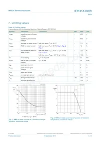 BT151X-800R Datasheet Pagina 3