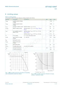 BT155Z-1200TQ Datenblatt Seite 3