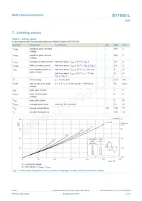 BT169D-L數據表 頁面 3