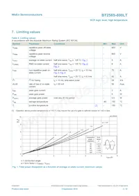 BT258S-800LT Datasheet Page 3