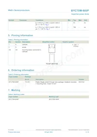 BYC75W-600PQ數據表 頁面 2