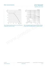 BYC75W-600PQ數據表 頁面 4