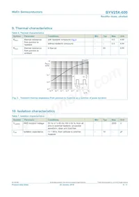 BYV25X-600數據表 頁面 4