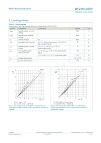 BYV29D-600PJ Datasheet Pagina 3